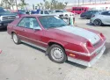 1985 DODGE Shelby Charger 2.2L 4