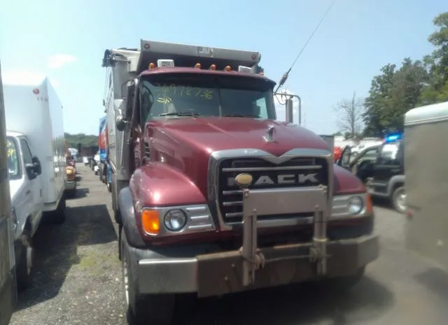 2005 MACK  - Image 1.